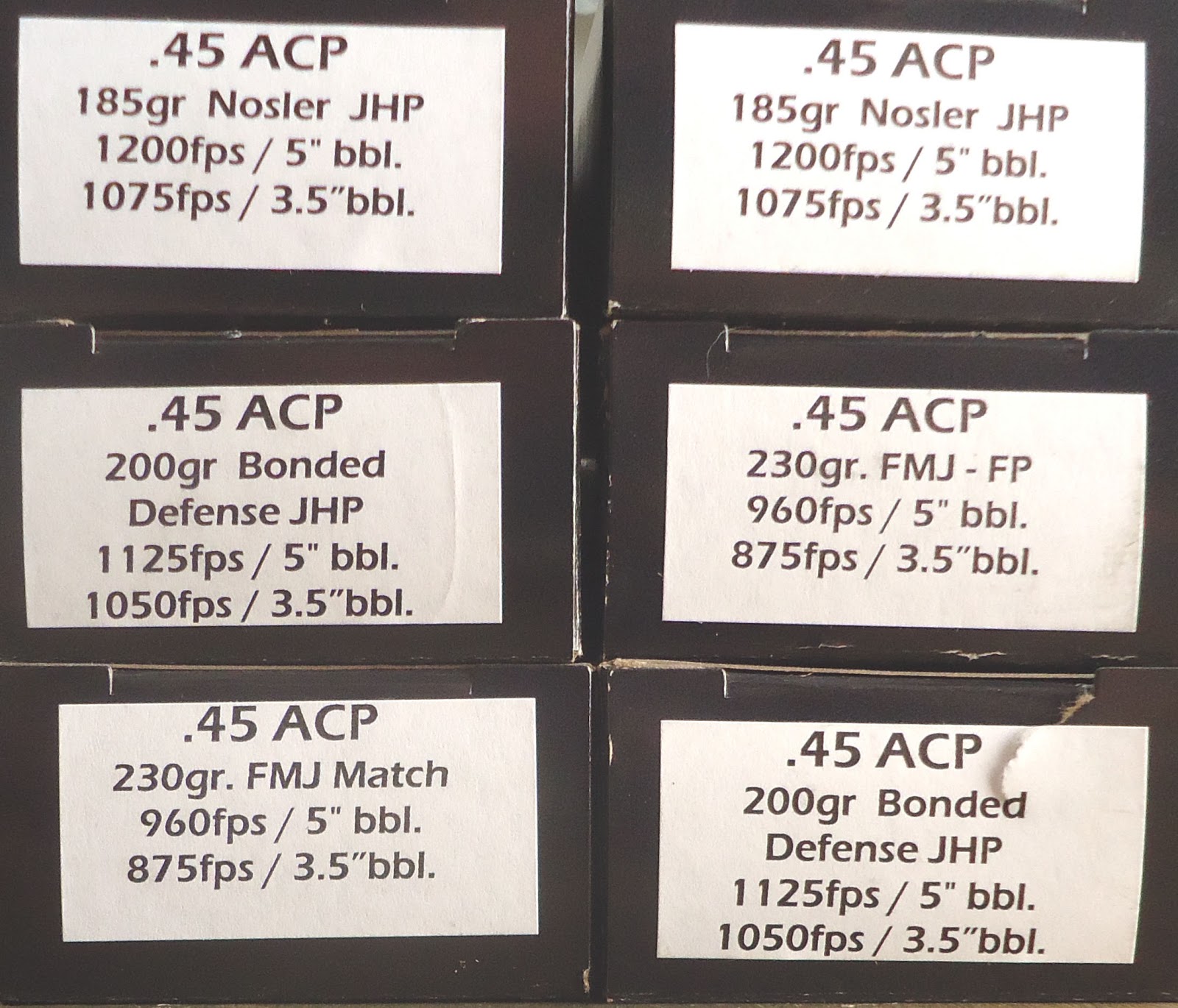 Bob Shell's Blog Double Tap Ammo