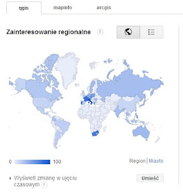 GIS i okolice QGIS coraz popularniejszy porównanie programów