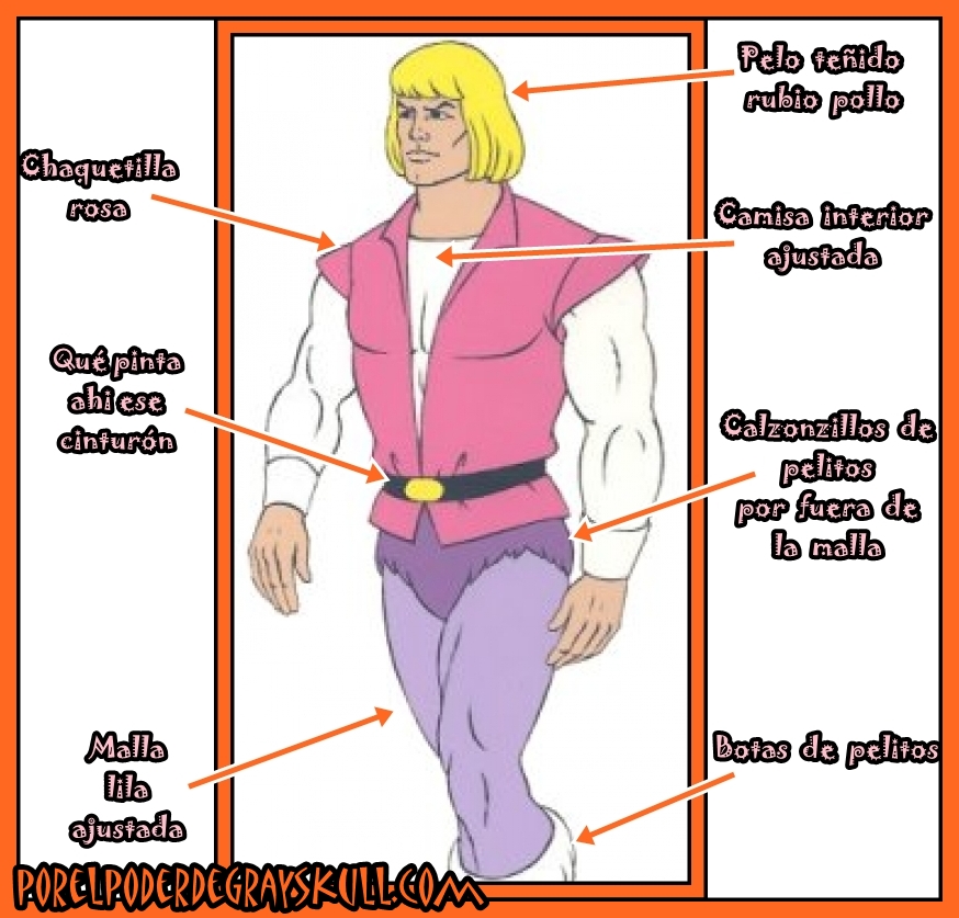 Is Heman Gay 80