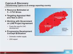 Το κοίτασμα Αφροδίτη θα μετατρέψει την Κύπρο σε χώρα εξαγωγής φυσικού αερίου