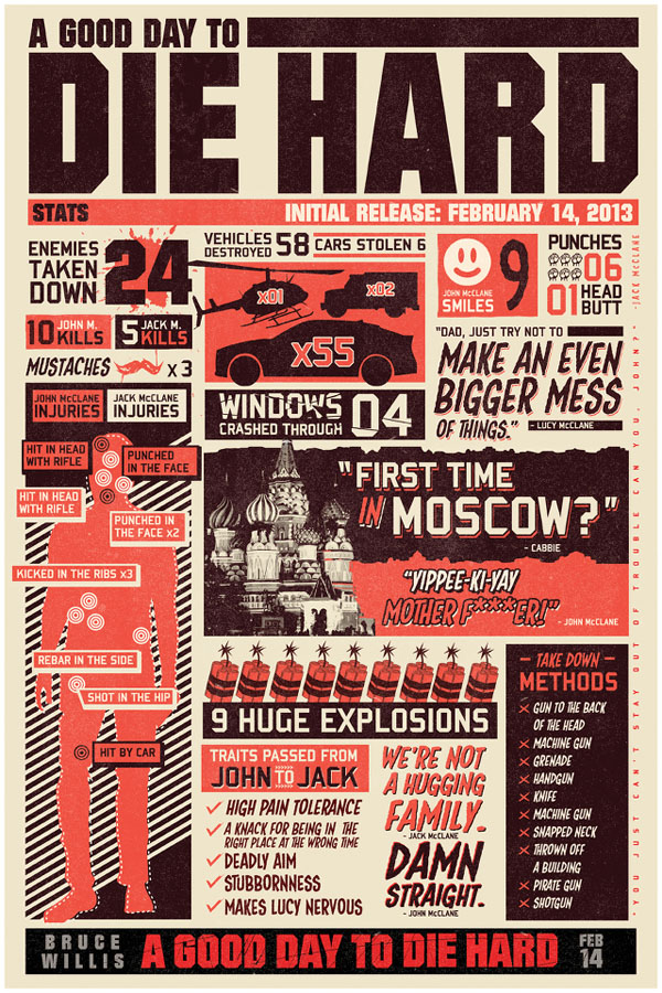 A Good Day To Die Hard infographic Series e filmes