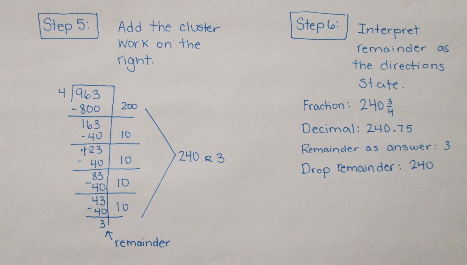 Resources for a 5th Grade Teacher