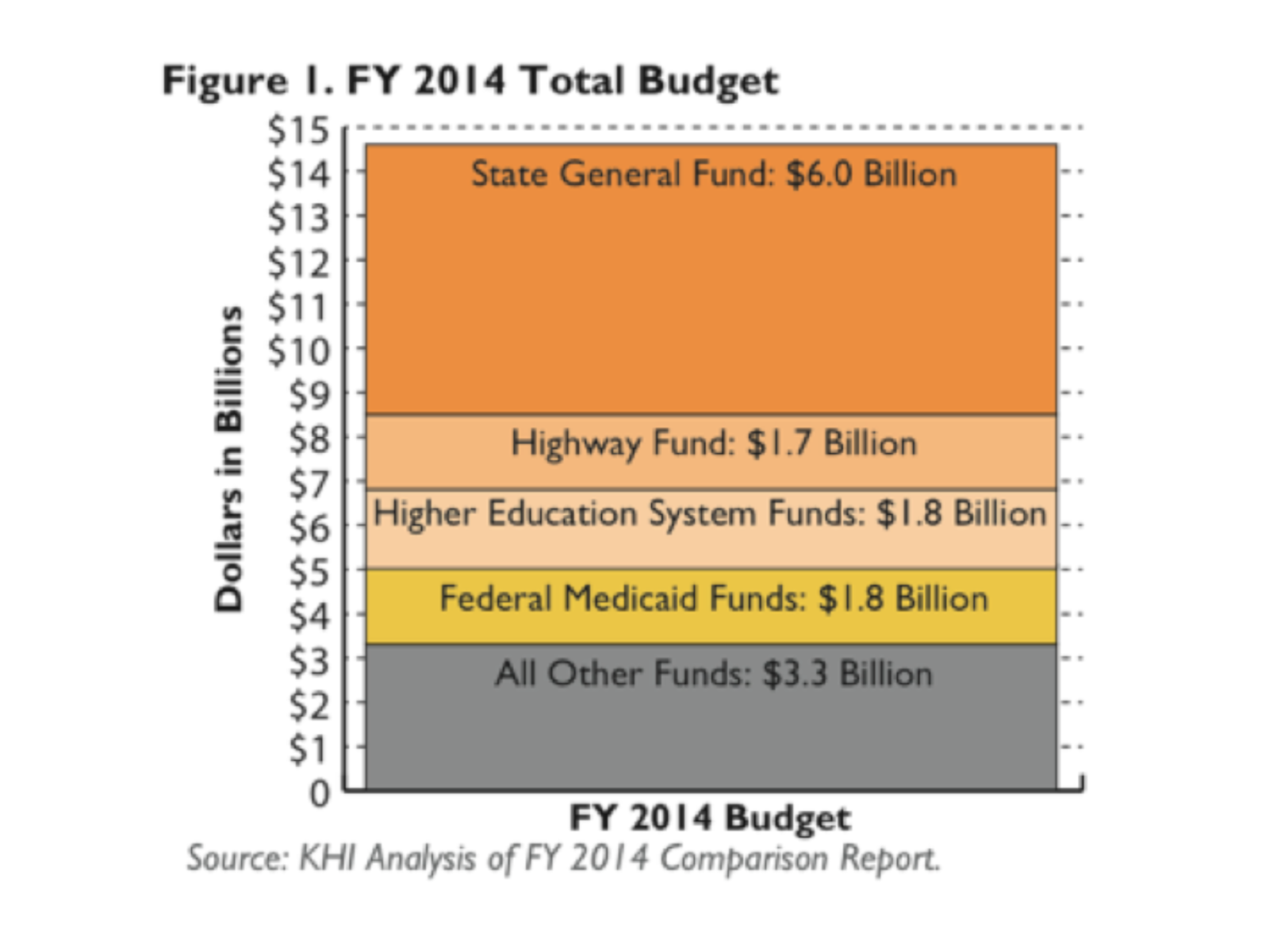 kansas cities budget calendar kansas cities budget calendar