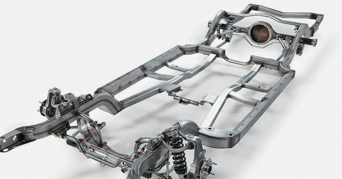 The Unicorn A Guide to Designing Chassis Part1