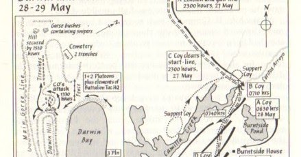 Pawnderings on Games The Battle of Goose Green 28 May, 1982