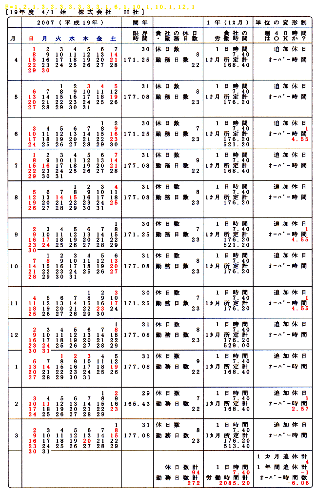 労働カレンダーサンプル 就業規則と変更の見直し 元田社会保険労務士事務所 気軽に相談 大きな安心
