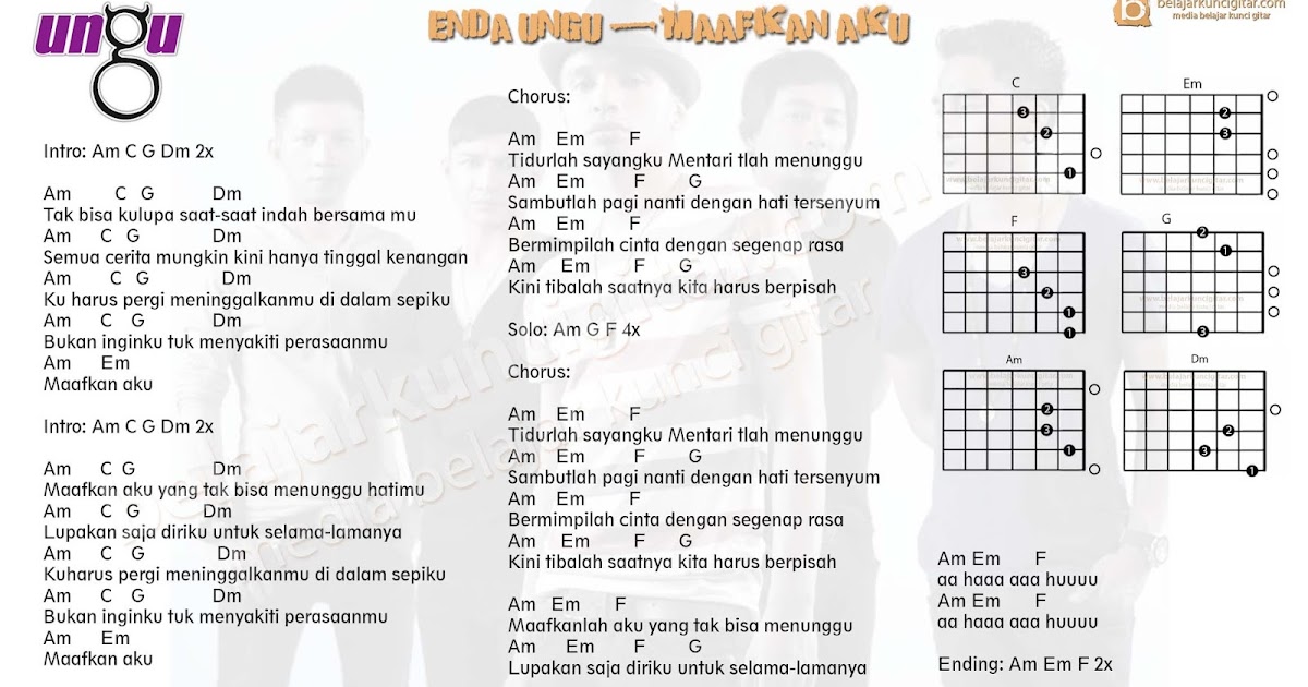 Chord Yang Terlupakan Chordtela Rasanya