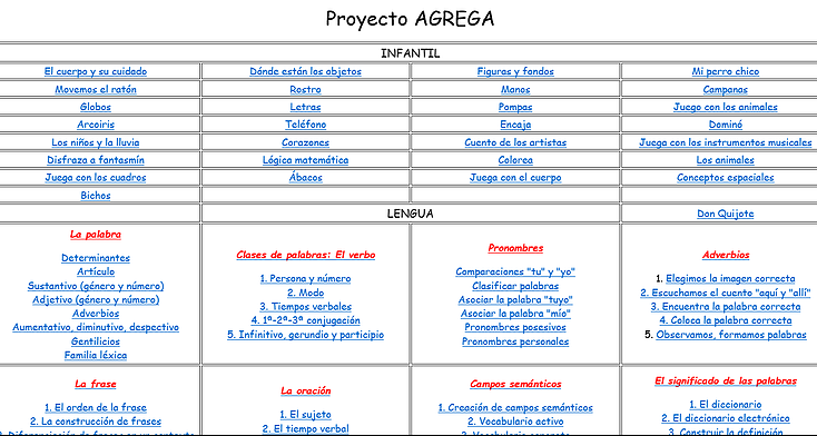 PROYECTO AGREGA