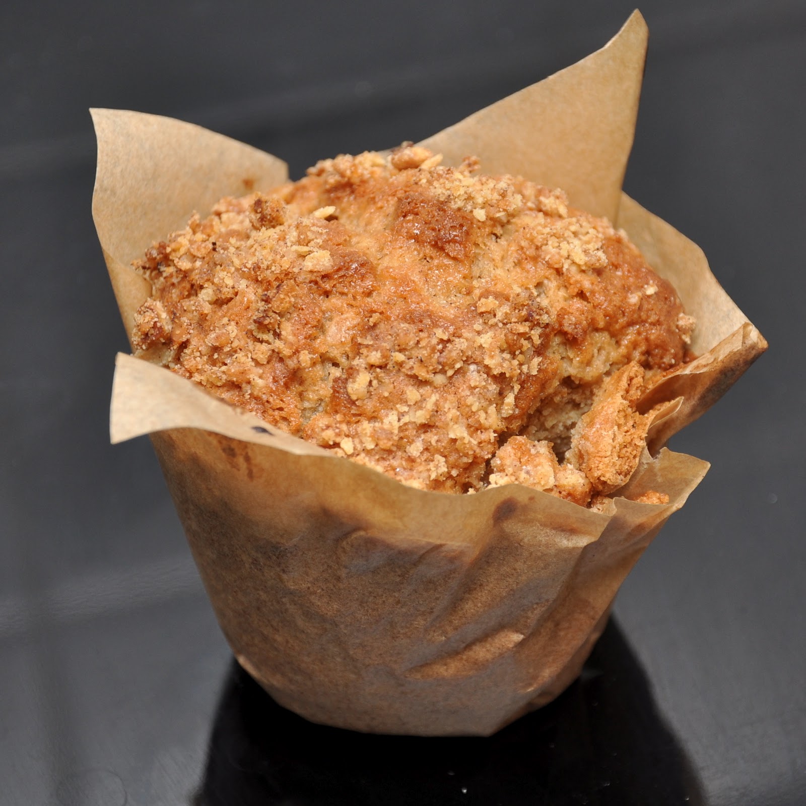 Kyoko.B bakes Making your own muffin cases