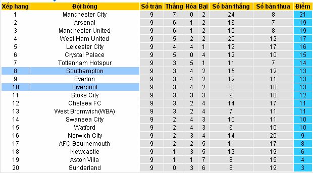 [Image: Liverpool4.jpg]