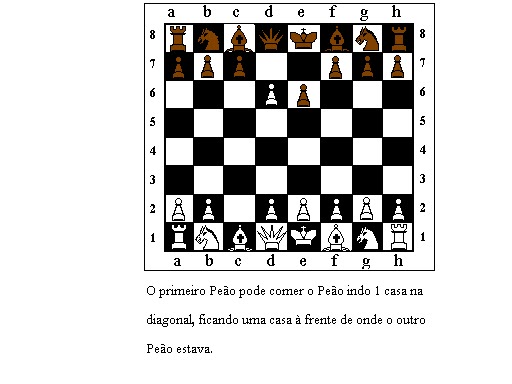 Aprenda como jogar Xadrez: Xadrez
