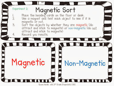 http://3rdgradegrapevine.blogspot.com/2014/01/teaching-about-magnets.html