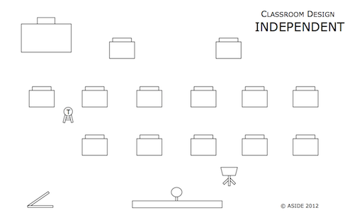classroom template