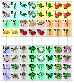 Morgan Plays In The Dirt: Small Space Gardening