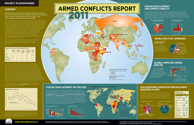 does common article 3 apply to international armed conflict