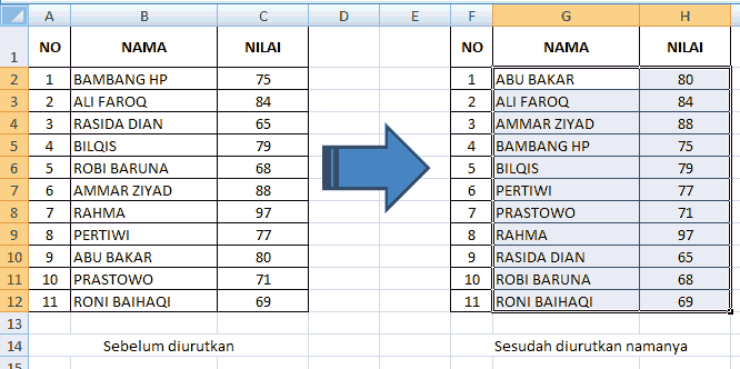 sort a to z Ms excel