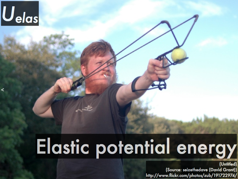 Elastic Potential Extraordinary Energy
