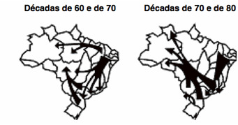 PDF) Imigração e cultura material Coisas e pessoas em movimento