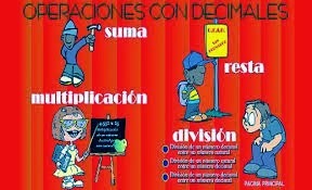 LA OPERACIONES CON DECIMALES