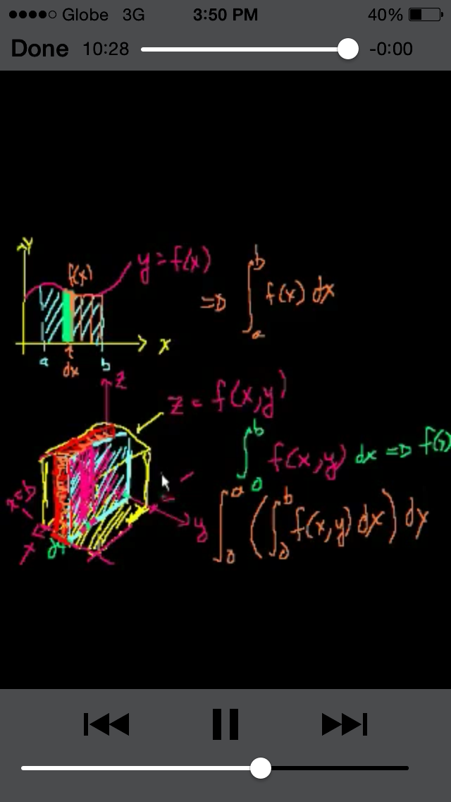 khan academy calculus 2 khan academy calculus 2