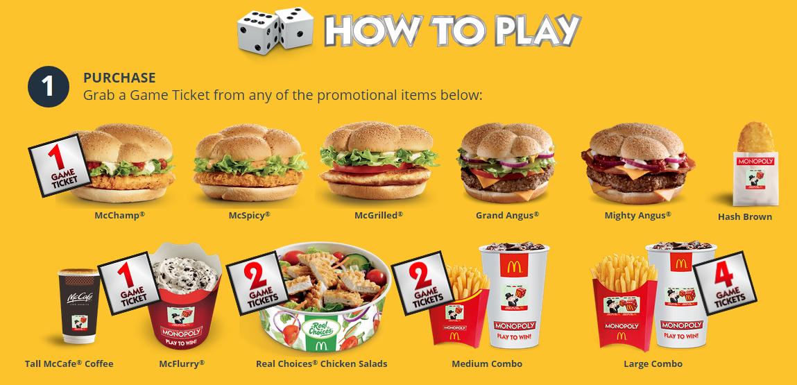 Perth Hacks best tips, hints and bargains What You Need to Know