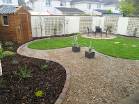 Garden Raised Beds Glass Fibre Garden Raised Beds Glass Fibre