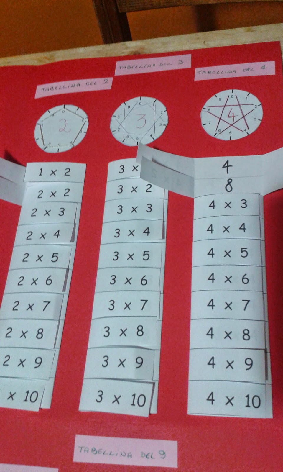 mamma e mimma: Lapbook delle tabelline