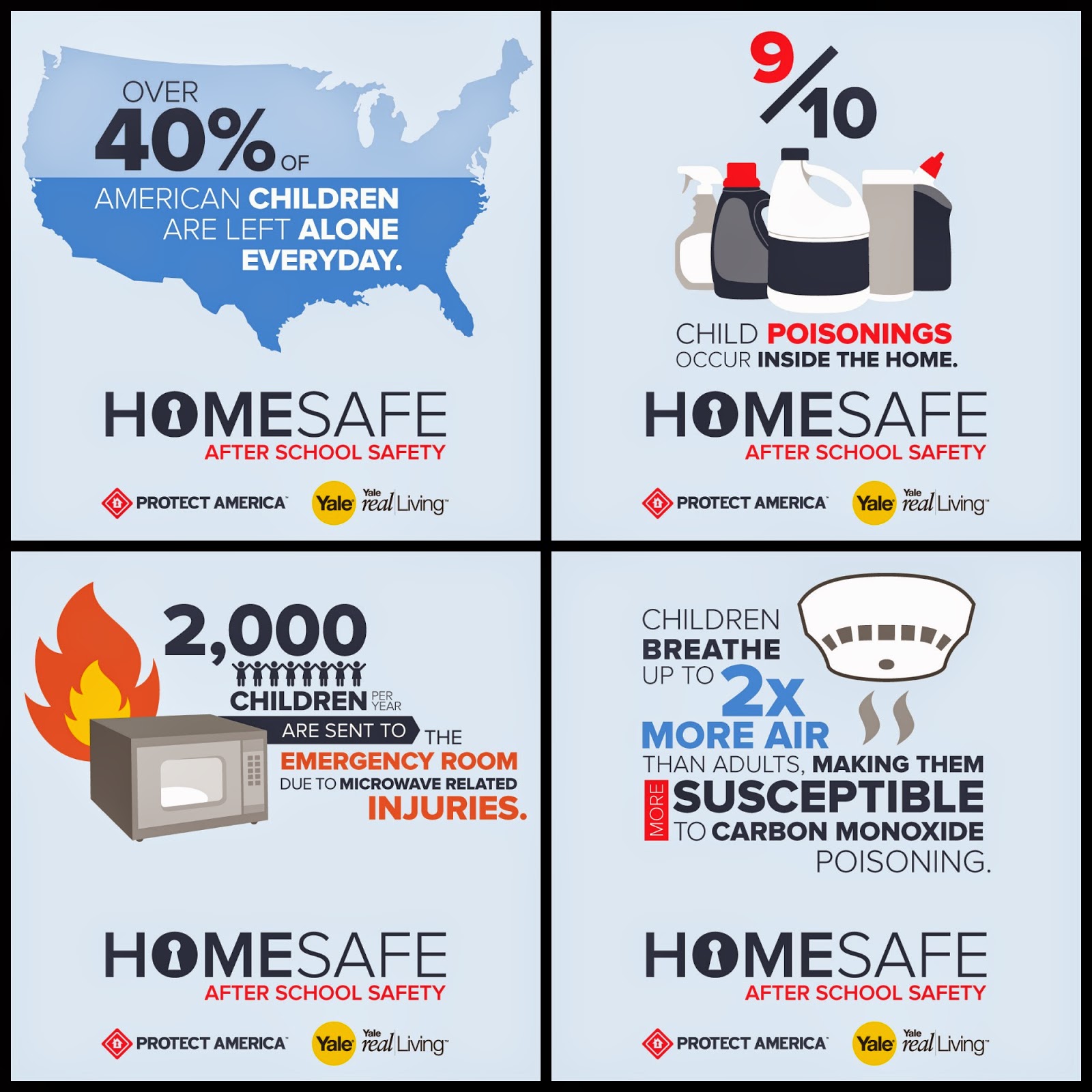 Alone at home: the safety of a younger student Alone at home: the safety of a younger student