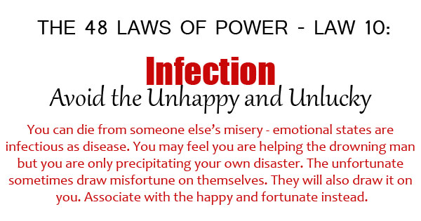law 2 of the 48 laws of power law 2 of the 48 laws of power