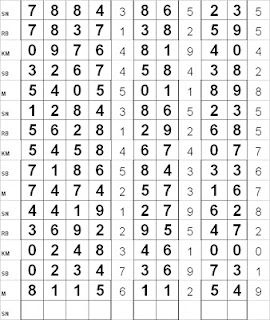 Prediksi Togel Singapore Rabu 12 Juni 2013 Prediksi Togel Singapore Rabu 12 Juni 2013