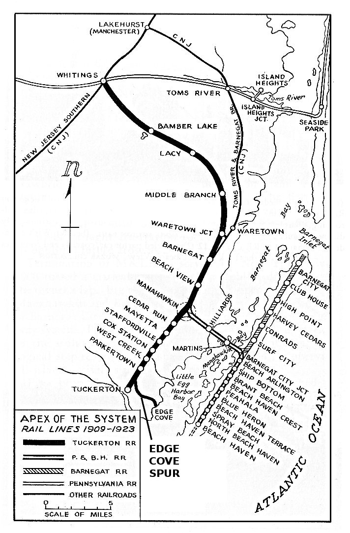 BASS RIVER TOWNSHIP, N.J. HISTORY . . . etc. The Tuckerton Side Car