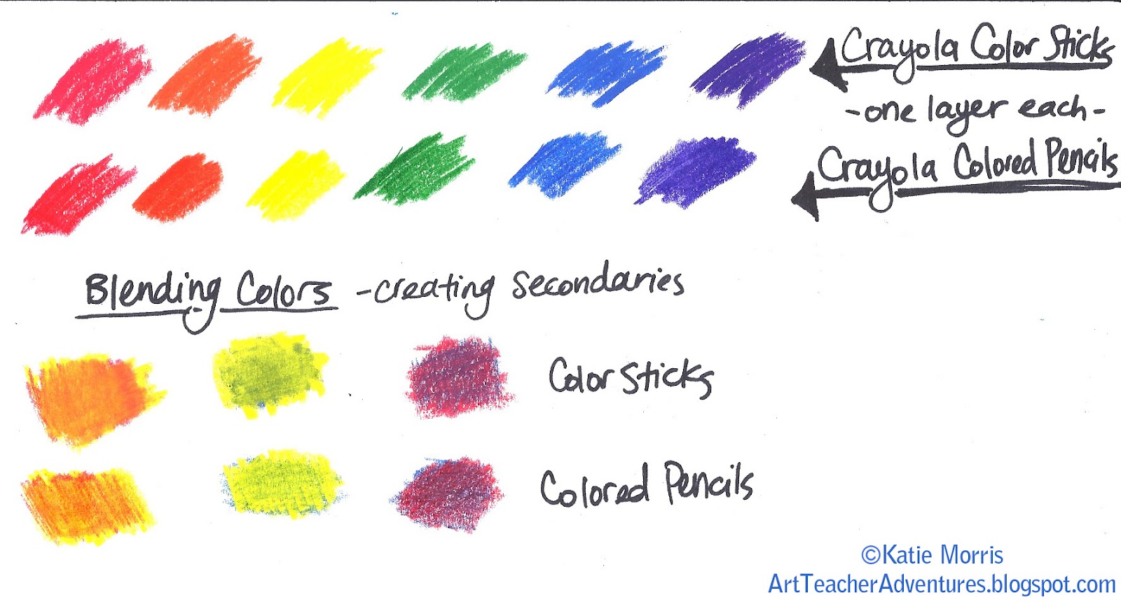 adventures of an art teacher crayola color sticks comparison and