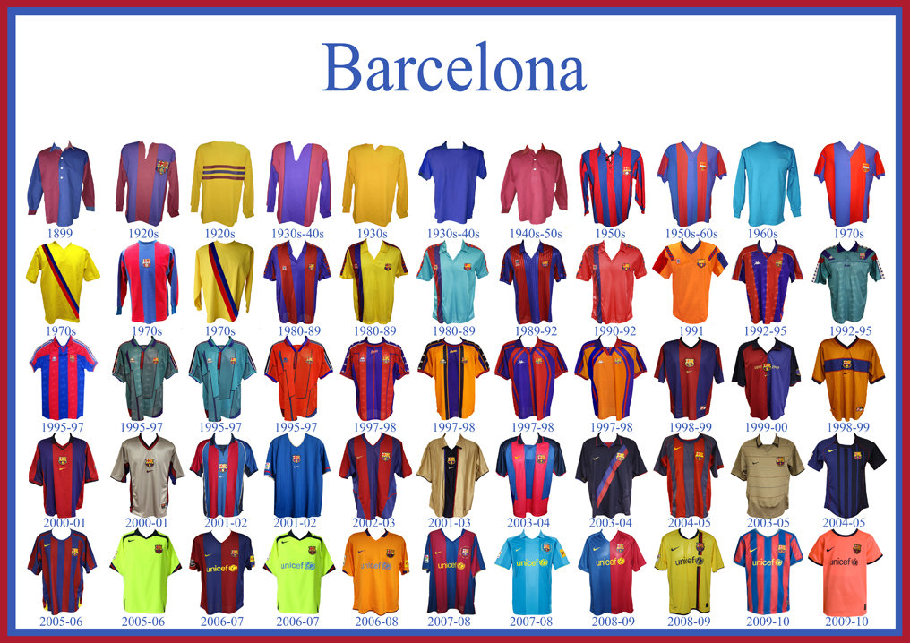 messi10chelseadiho: Jersey Fc Barcelona 1899-2012