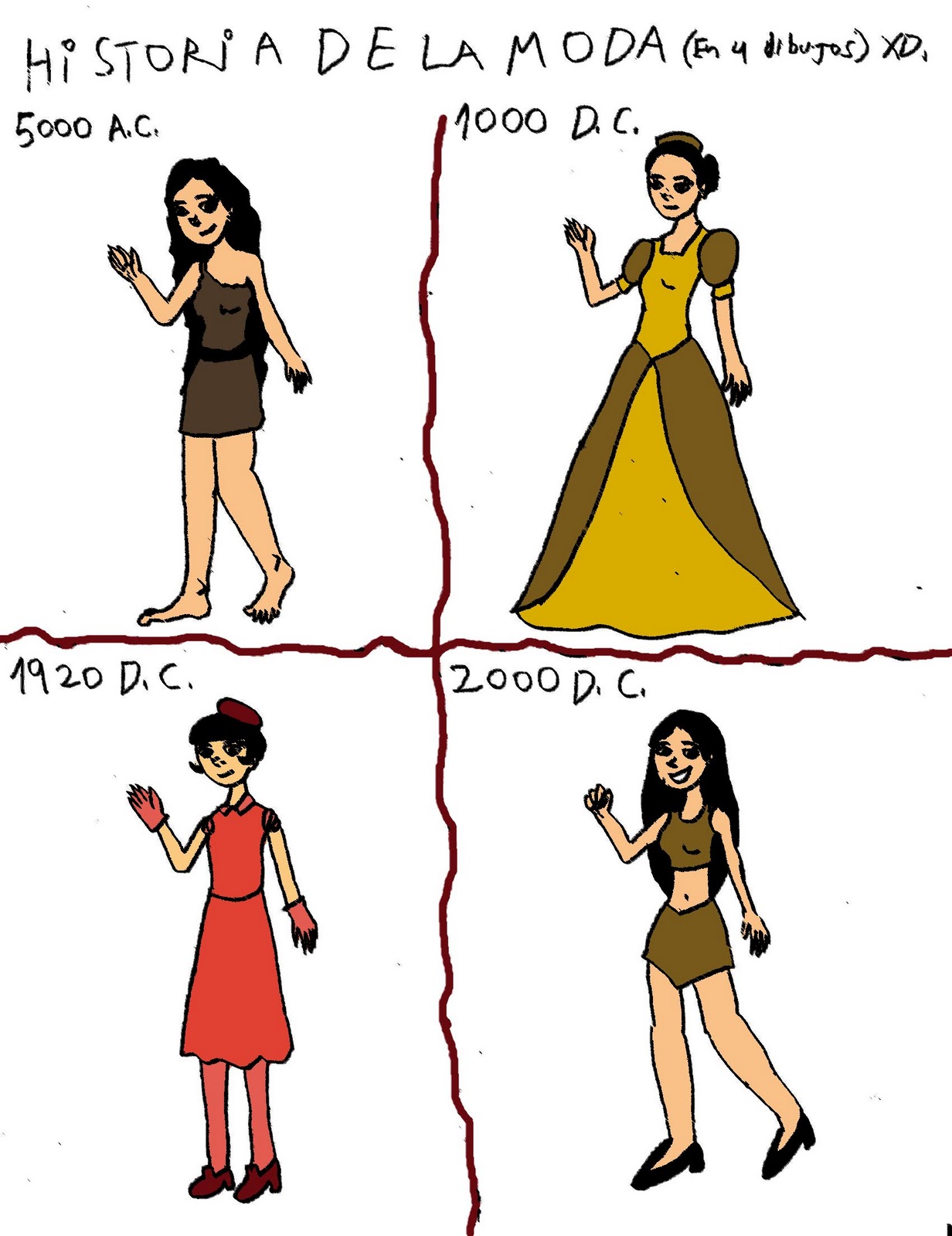 LA MODA Y SU HISTORIA la moda y su historia: