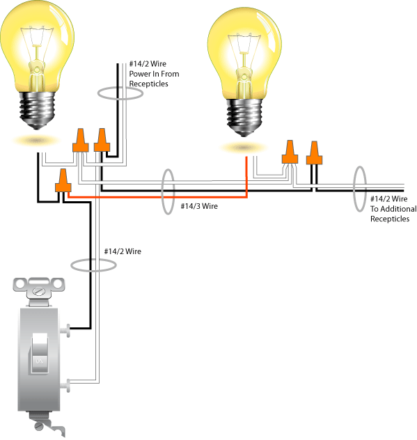Electrical Engineering World  Wiring Light Fixtures In Series