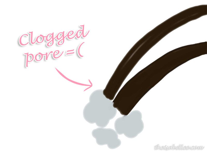 Isabel Lee Malaysian Beauty & Lifestyle Blogger 7 Wonders of Hair Depot