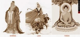 Tổng Luận Về Tam Giáo (trong lịch sử Việt Nam)  Download+(15)