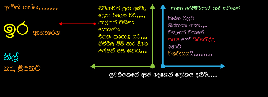 ඇවිත් යන්න ඉර ඇහැරෙන නිල් කඳු මුදුනට .....