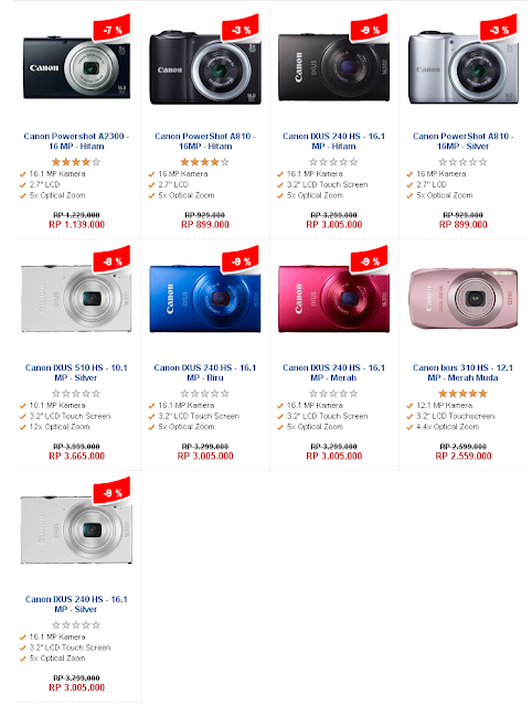 Daftar Harga Kamera Canon September 2013