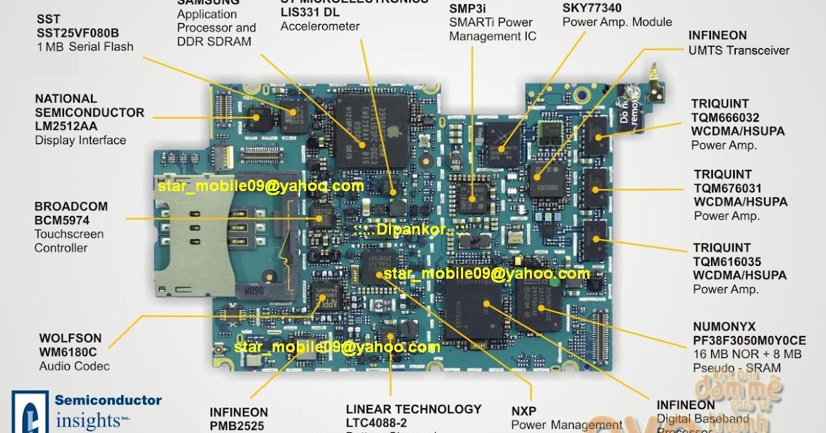 Mobile circuit and guide: iPhone 3G Schematics Diagram xperia u circuit diagram 