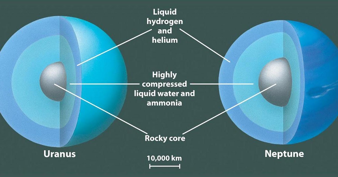 Astronomy and Space News Astro Watch Is Salt the Key to Unlocking