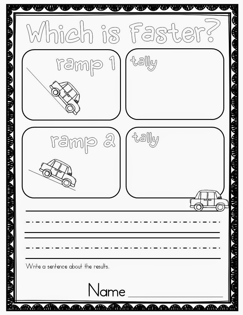 Who's Who and Who's New: Force and Motion Experiments! Keeping Your