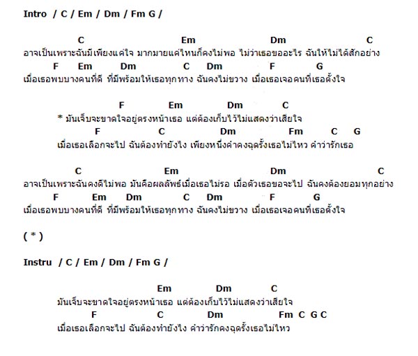 คอร์ด เนื้อเพลง ขาดใจ แพนเค้ก Pancake Chordza คอร์ดเพลง คอร์ดกีต้าร์