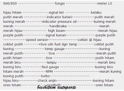 besihitam autoparts diagram wiring meter mira l200s ke besihitam autoparts diagram wiring meter mira l200s ke