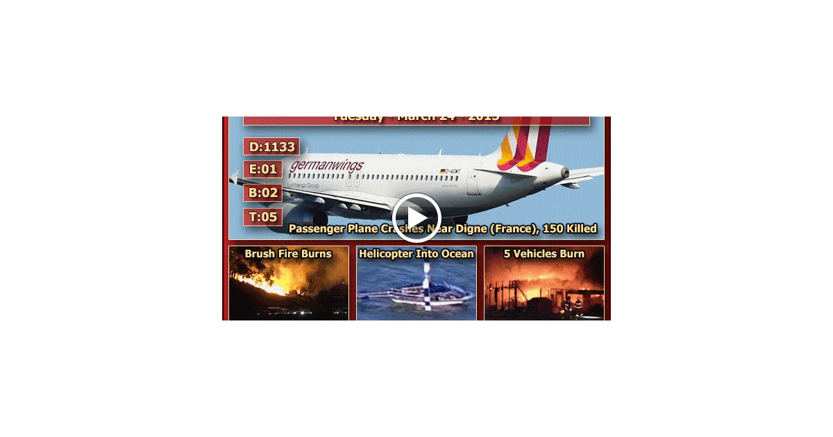 Methane Gas: Methane Gas Heavier Than Air