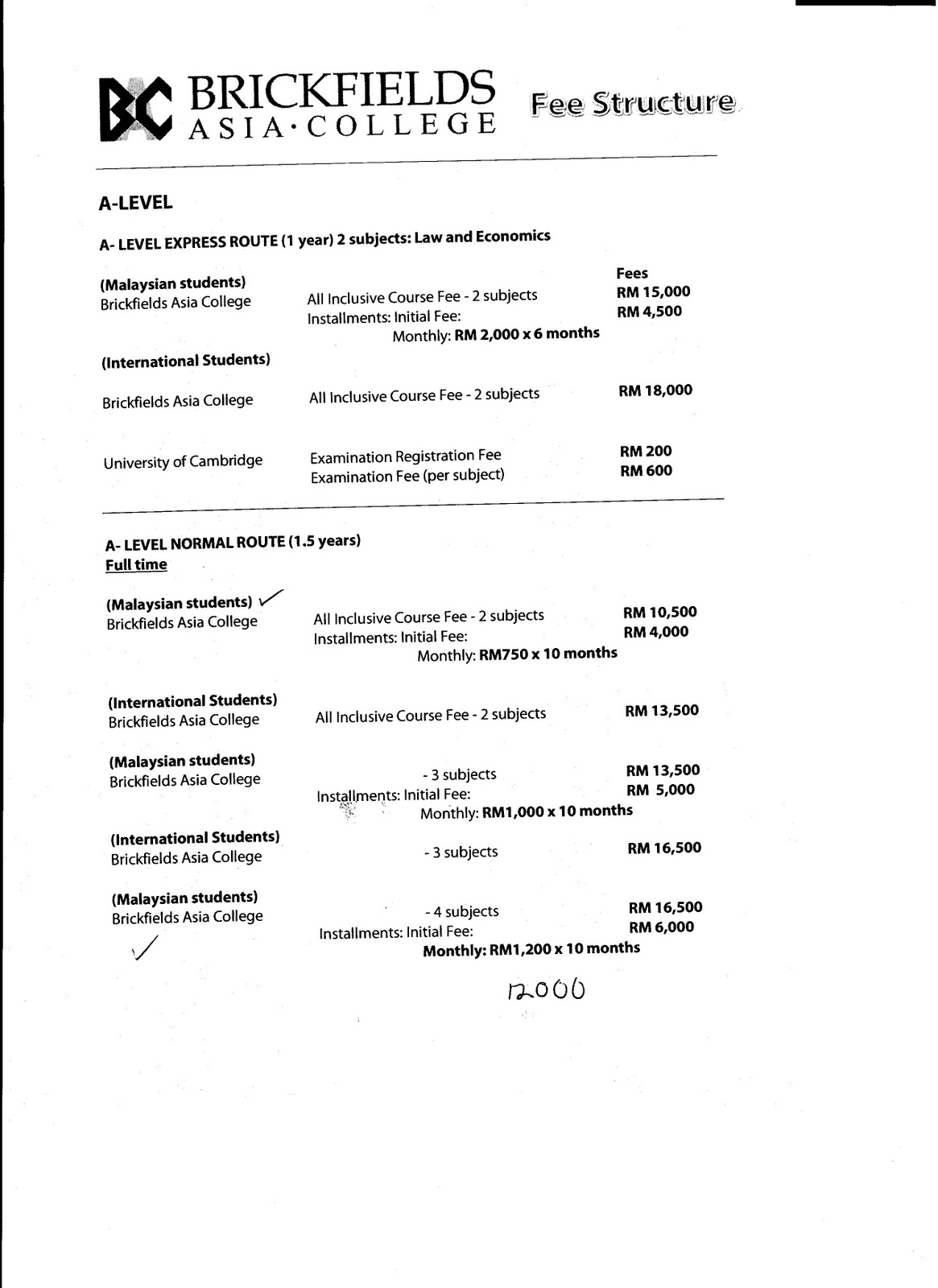 Brickfields Asia College