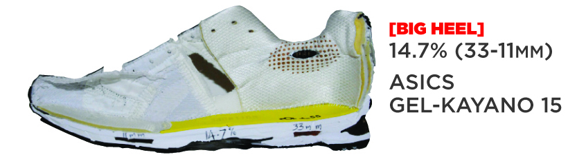 Love That Max The Best Shoes And Sneakers For Kids Who Wear Afos