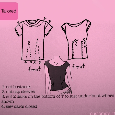HandMadera: Customize your T-shirts (DIY)