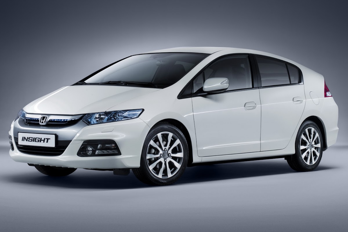 New Car Trends