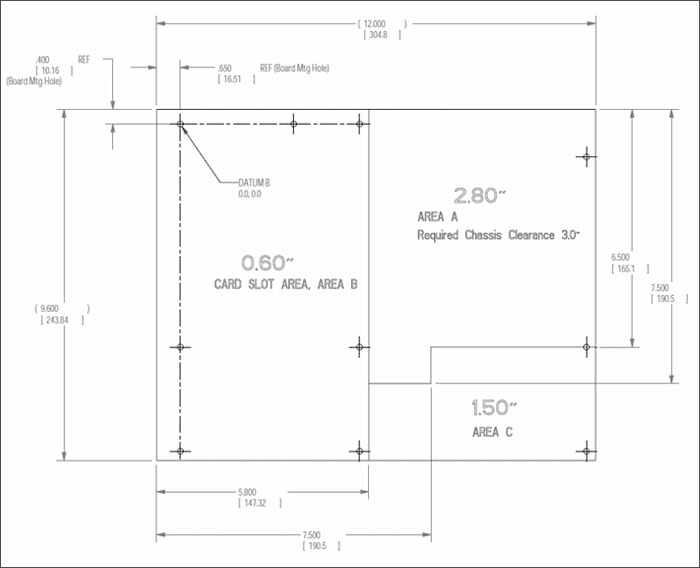 TheDailyMake ATX Board Mount